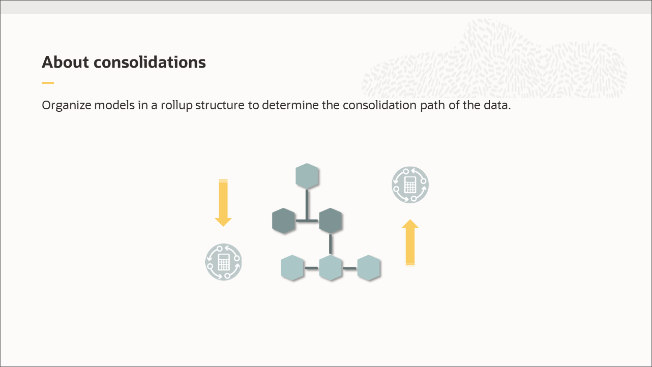 About consolidations